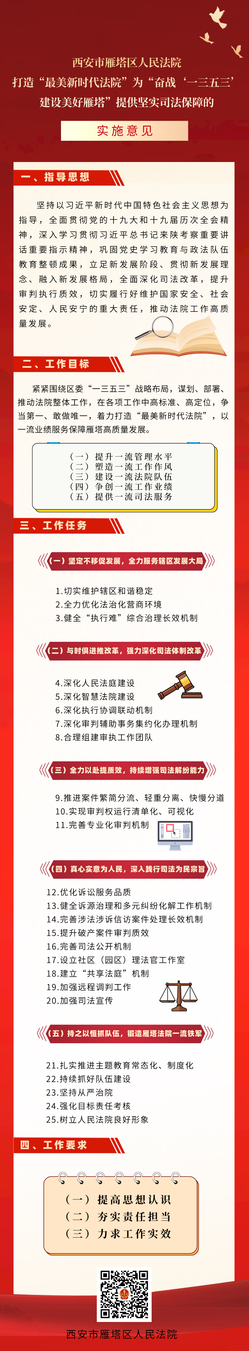 把握发展大势 坚定前行方向——西安雁塔法院奋力打造“最美新时代法院”