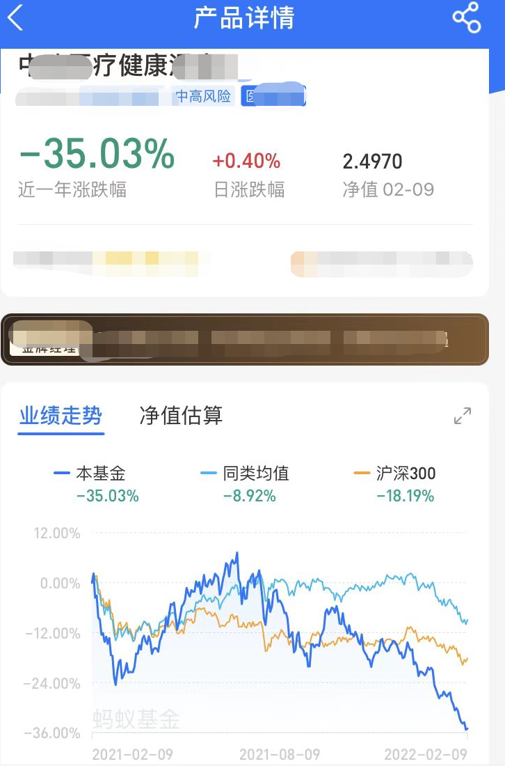 医药一姐提前“逃顶”，留守基民却大亏35%