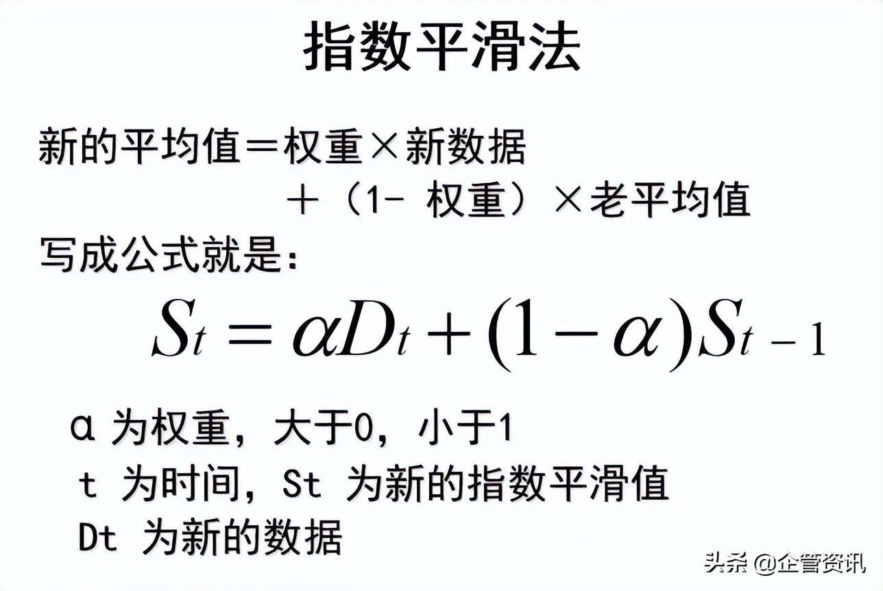 如何进行生产成本控制与管理