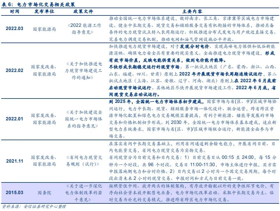 功率预测硬技术领跑行业，国能日新：电力交易辅助决策大有可为