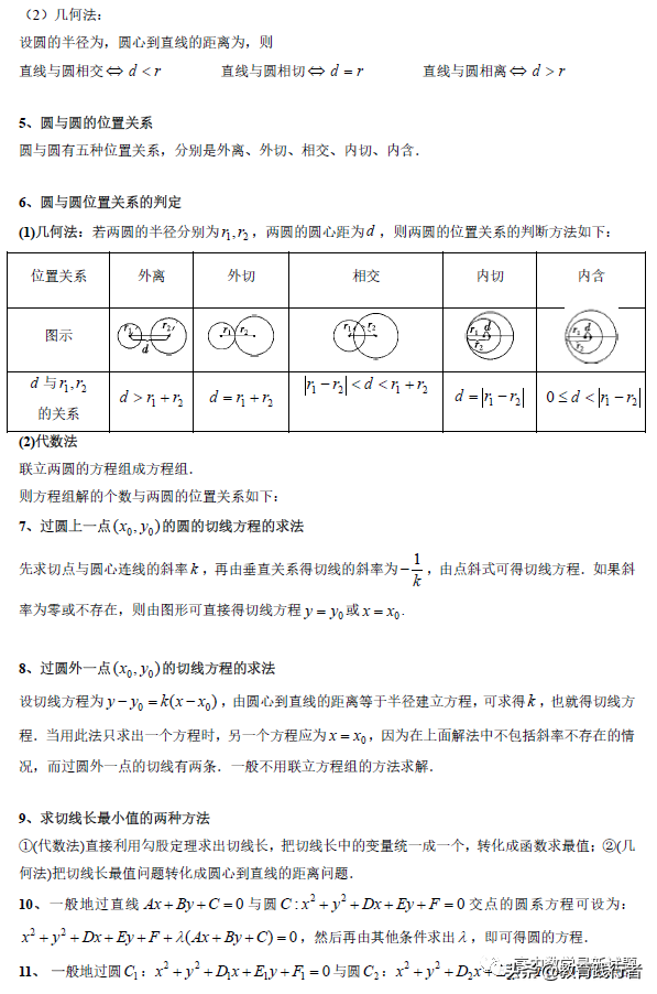 2022全国名校高中数学知识点归纳(新高考适用）