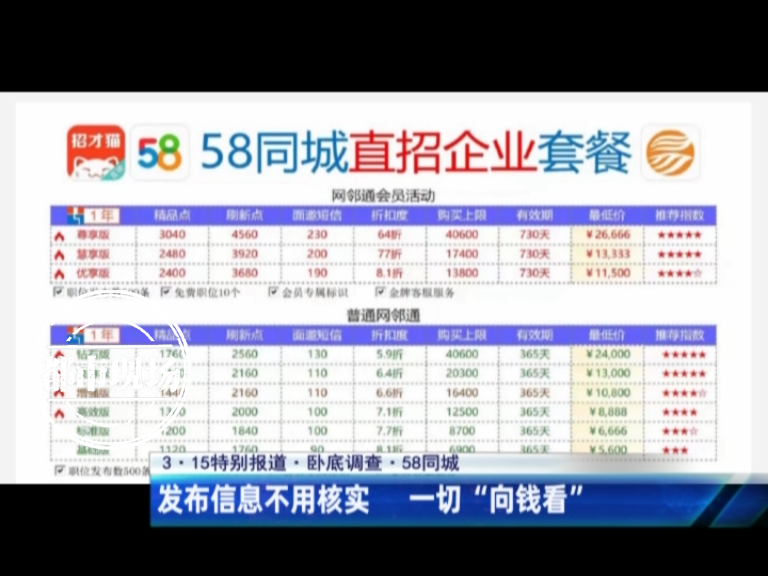 3·15特别报道：应聘司机却花10万买了车？58同城一心“向钱进”？