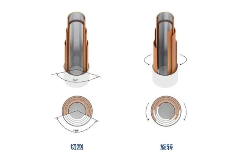 深圳市罗湖区机械雕塑 / 孟建民本原设计