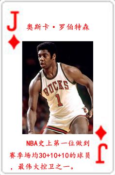 nba都有哪些明星队员(NBA历史54大巨星！（2022新春贺岁版）)