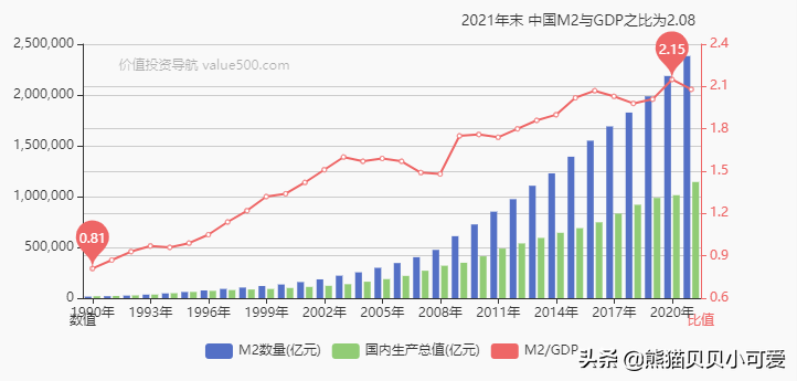 老百姓的樸素經(jīng)濟(jì)賬：再談“提前還房貸”熱門話題背后的利弊對錯