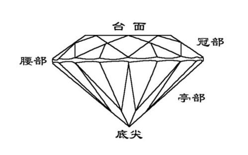 南非的金百利钻石大洞矿场以及乌班图精神，给地产人的30条启示