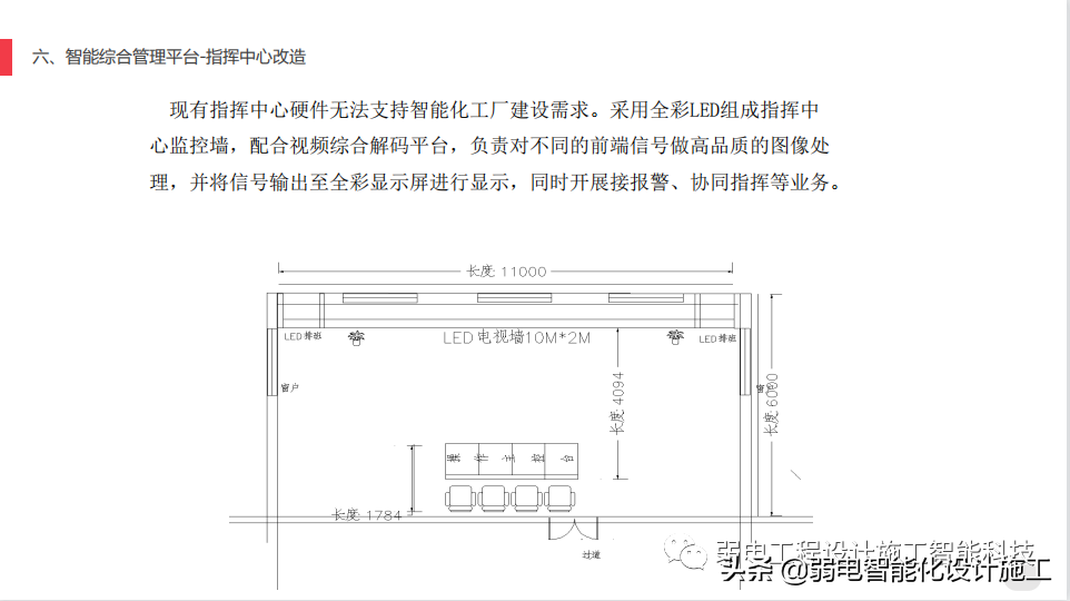 AI助力智慧工厂安防建设方案，你了解又多少呢？