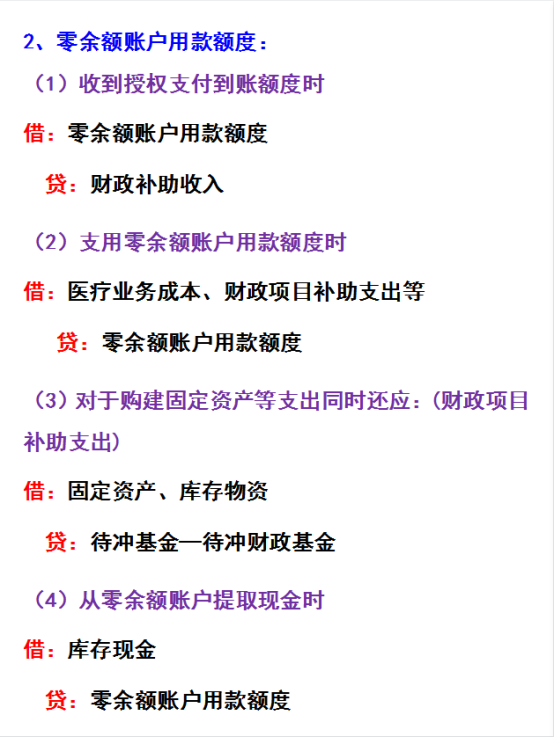 老财务这份医院会计账务处理大全，帮我当上医院会计！感激不尽