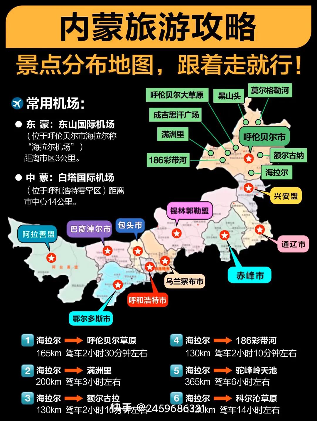 內蒙旅游攻略