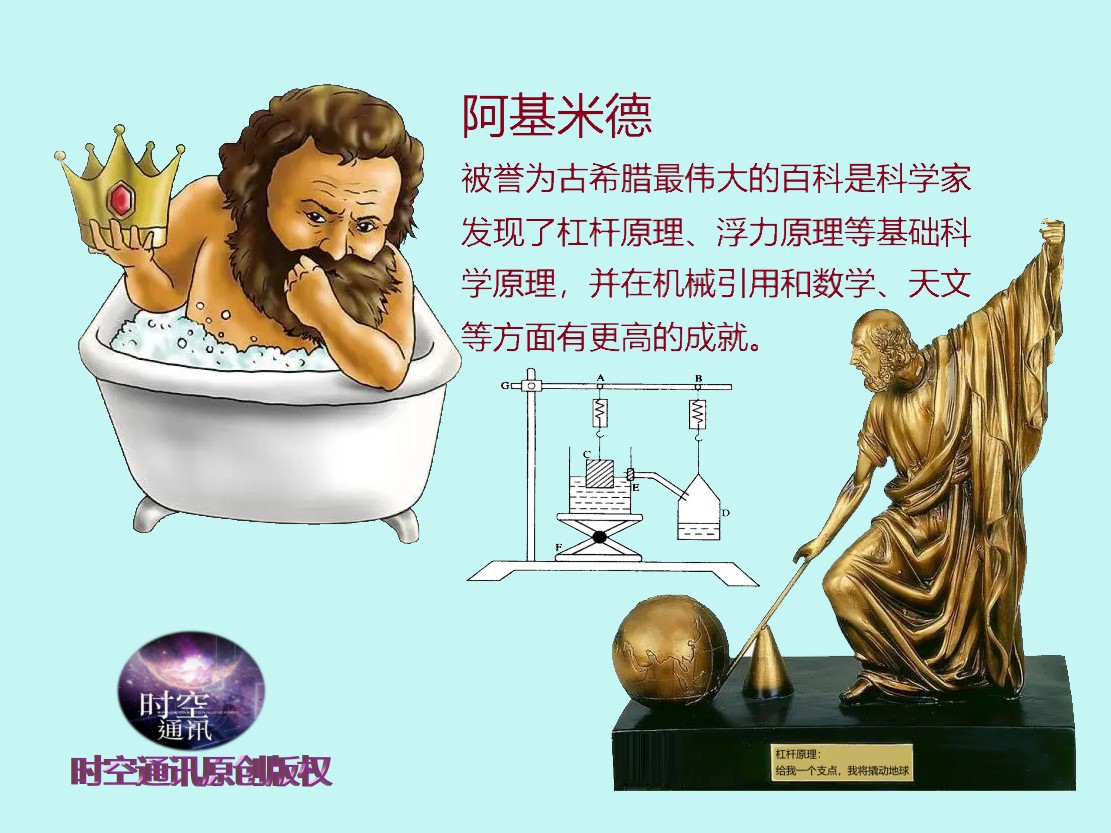 阿基米德洗澡洗出来的原理:浮力等于排水量,应该怎么理解?