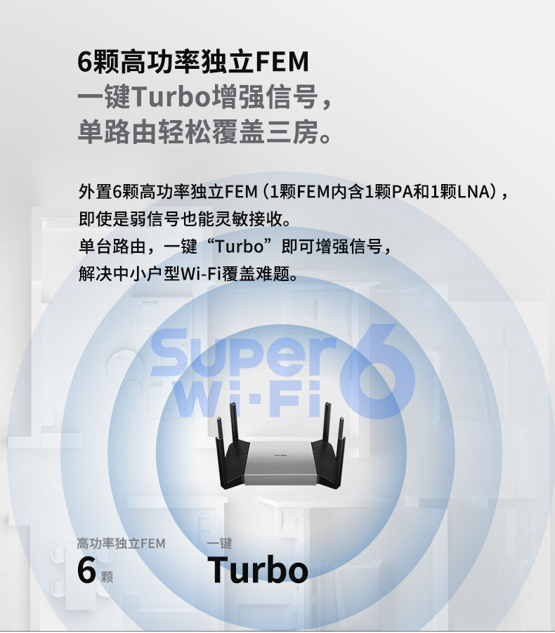 超实用全屋Wi-Fi方案-如何正确选择好用路由器推荐华为、小米、TP