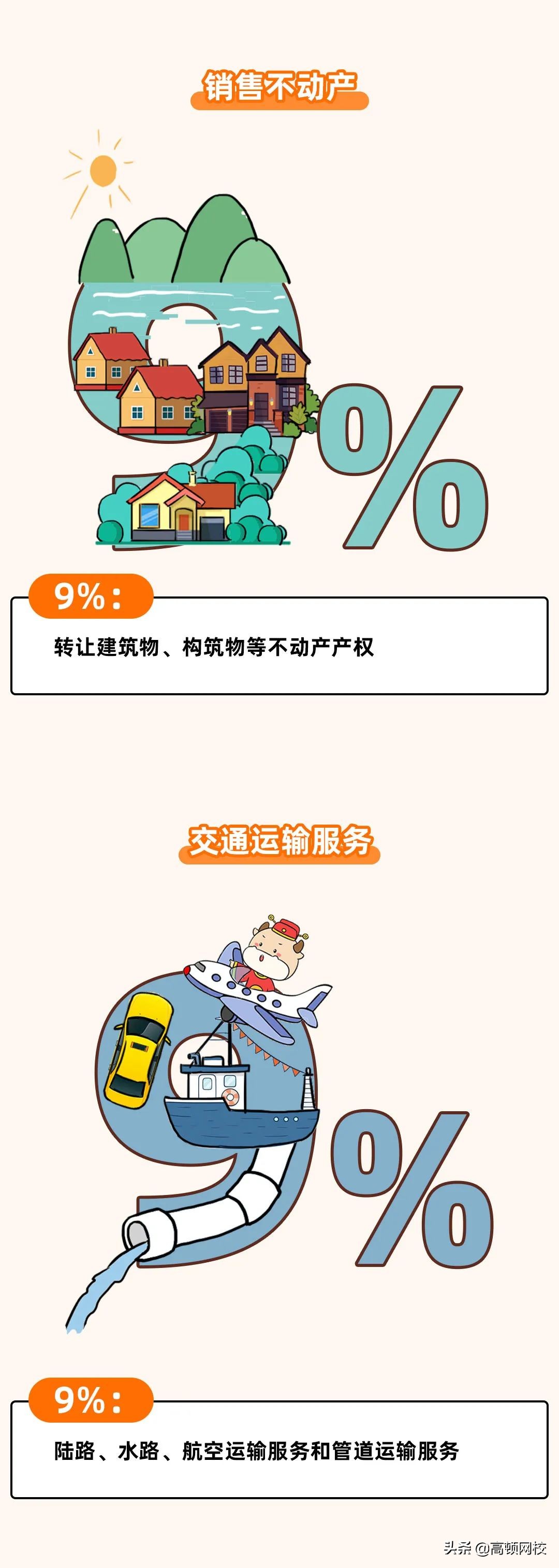 增值稅又变了！13%→3%，3月1日起执行！注会考生特别注意