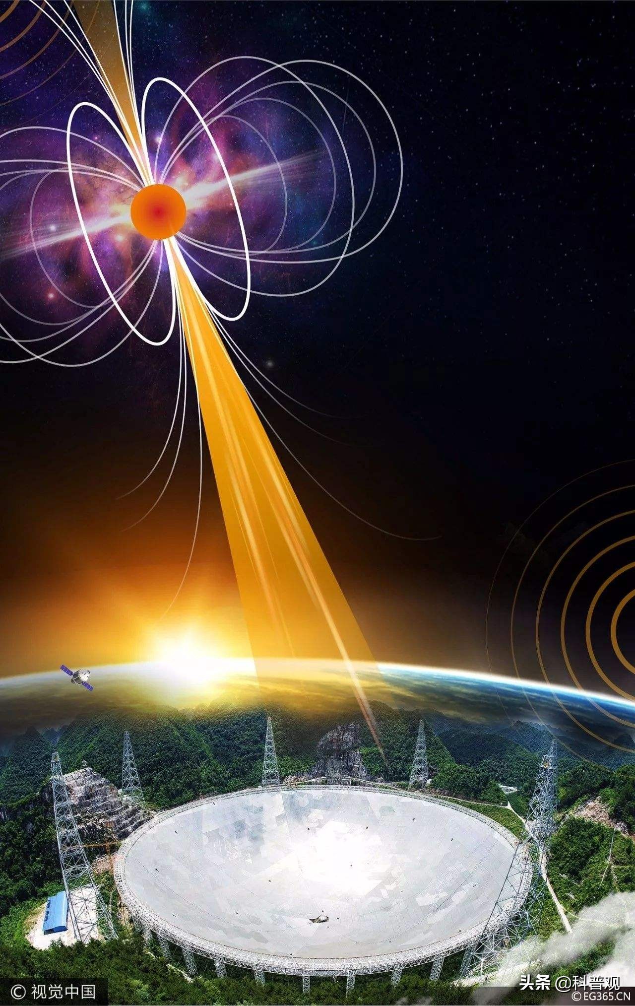 时间回到2017年9月10日,澳大利亚帕克斯望远镜传来消息称,"中国天眼"