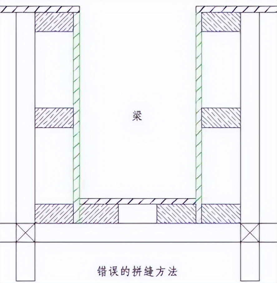 Ү̳15ͨͼ