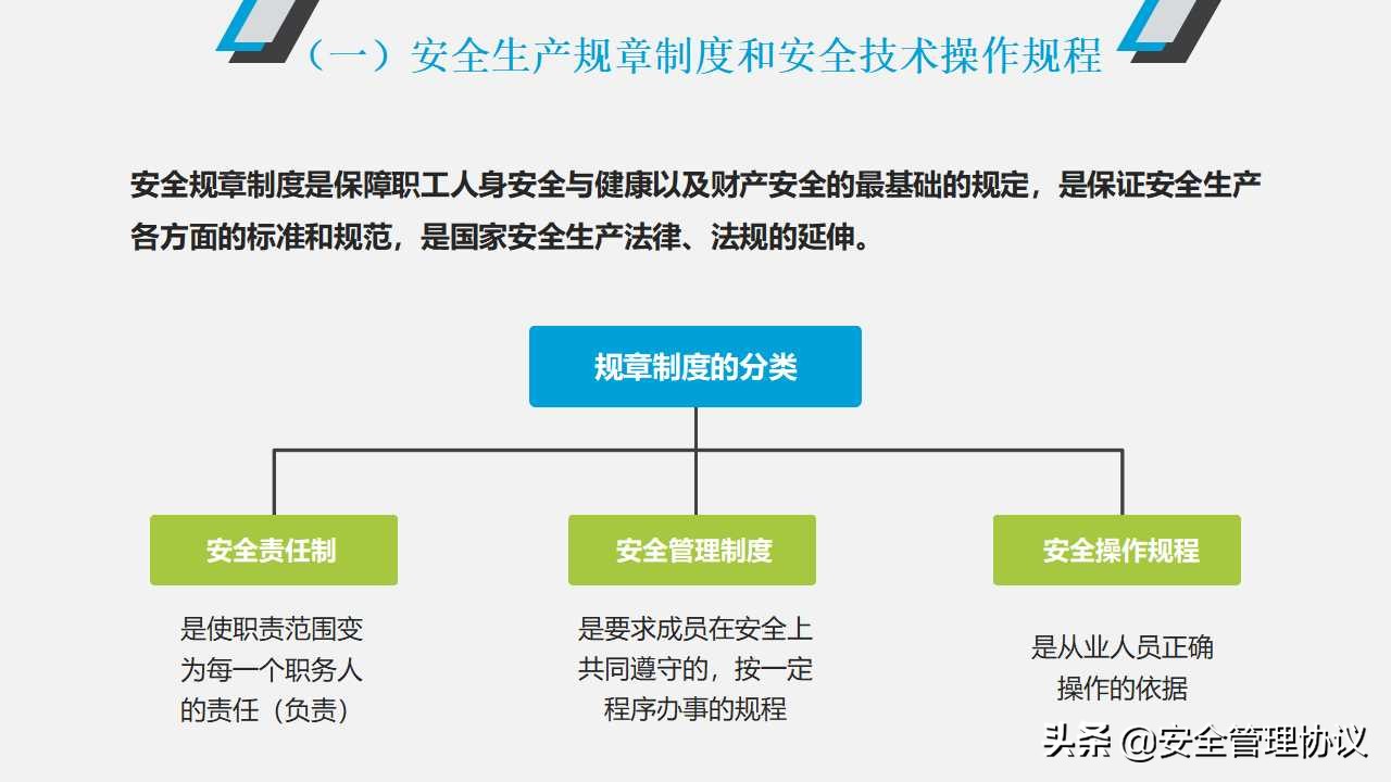 安全管理干部安全生产培训（46页）