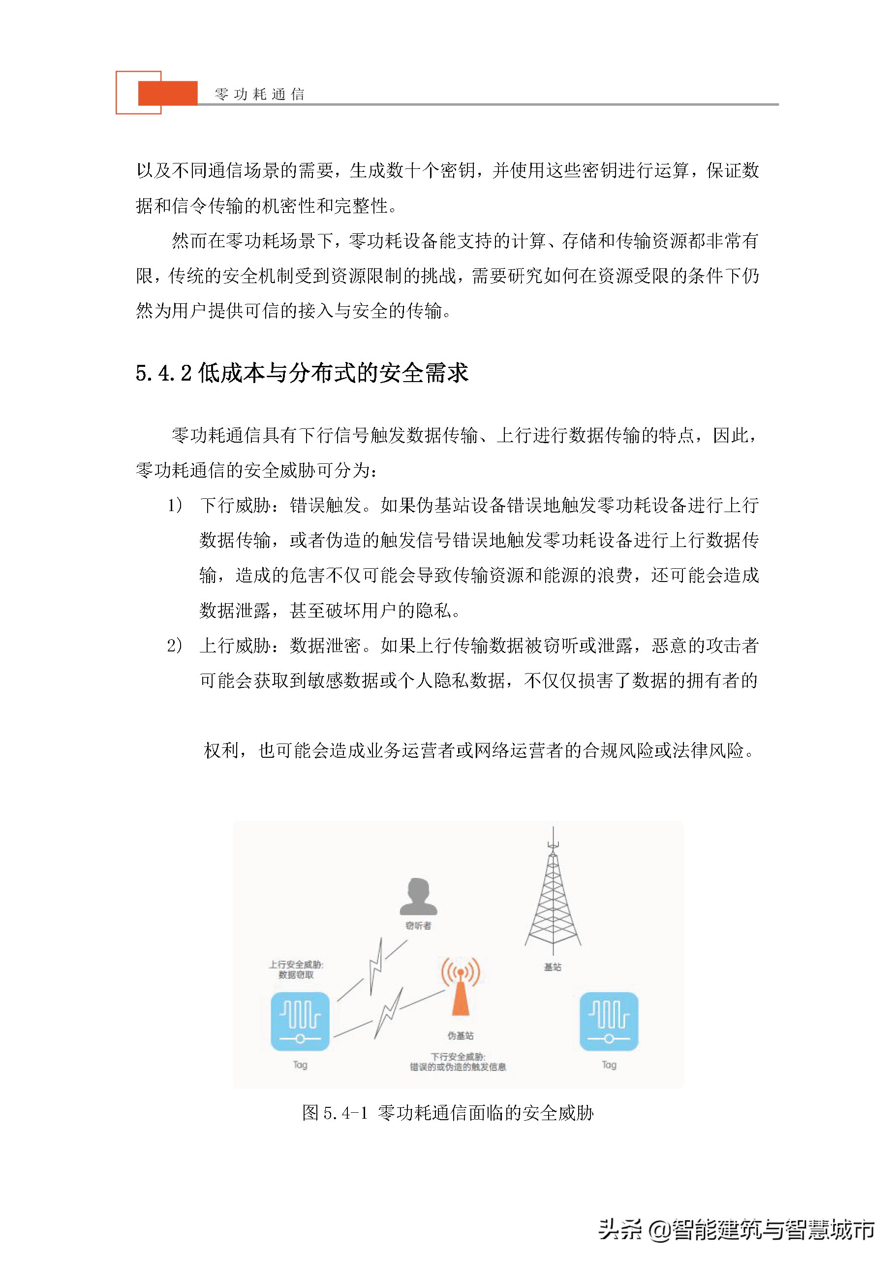 未来物联网通信技术——零功耗通信技术
