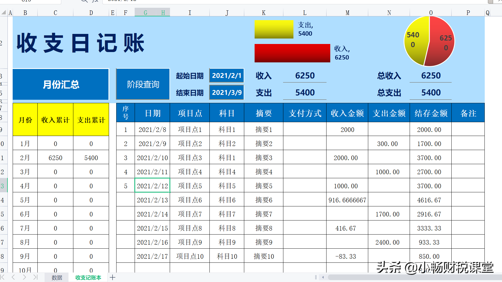 会计主管离职前做的财务表格，整整57张Excel表，看完真心佩服