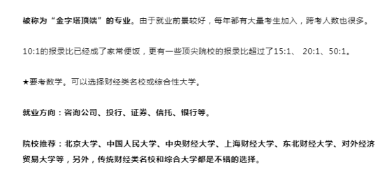 专硕学硕有什么区别？最受欢迎的10大专业及推荐院校都有哪些？