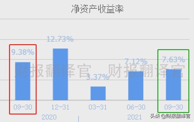 央企背景军工龙头,主营航天连接器,市占率超70%,承担探月工程研发