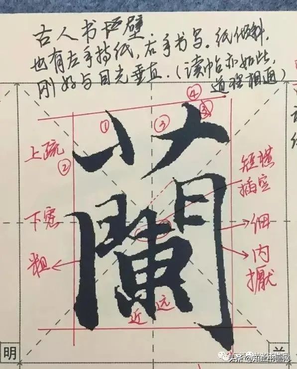 赵孟頫的笔路就十清楚了（最全）