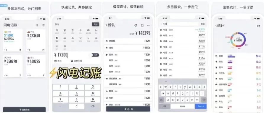 记账总是变流水账？四个技巧让记账更有效