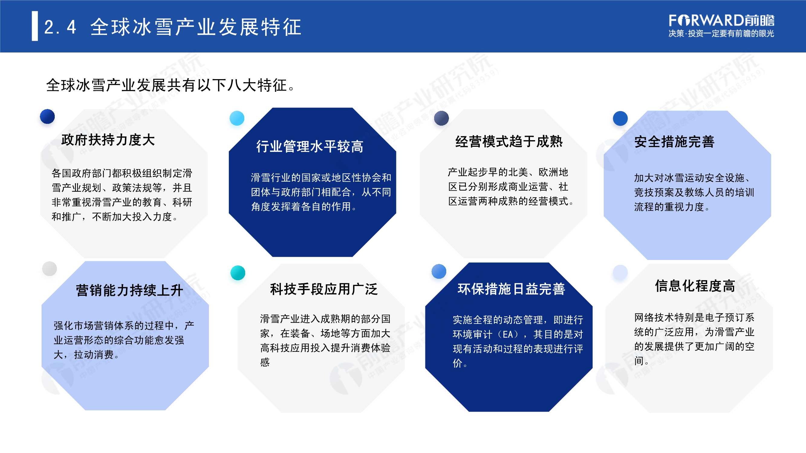 2022年中国冰雪产业趋势发展白皮书