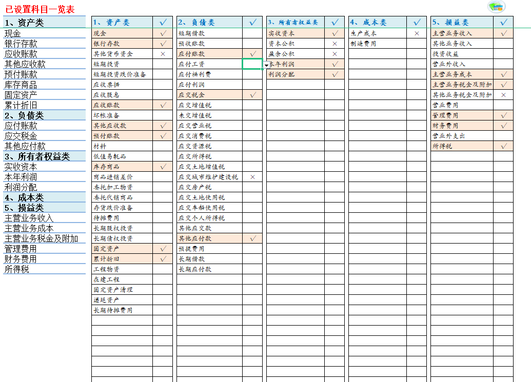 熬夜一周做了套全自动财务做账系统，竟比买来的财务软件还好用