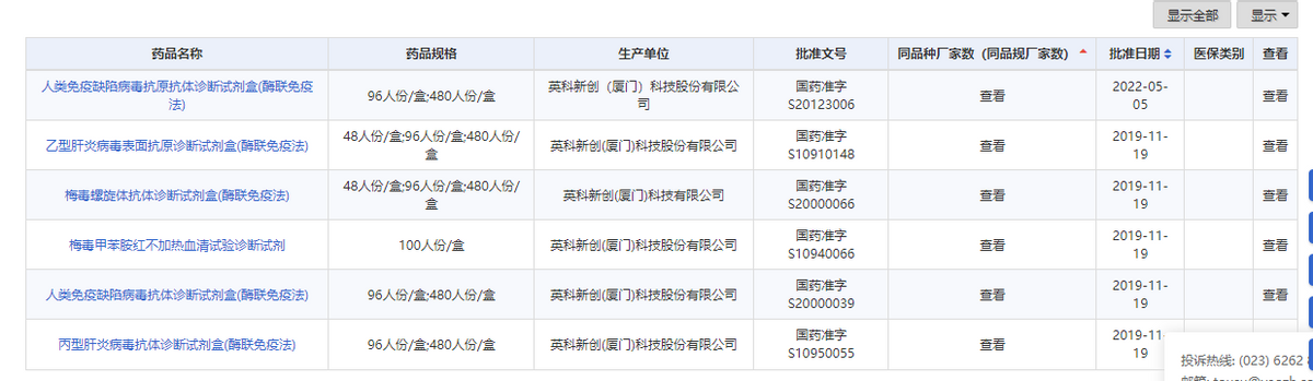 美籍控股英科新创，分红超净利润，毛利率下滑至低于同行7个点