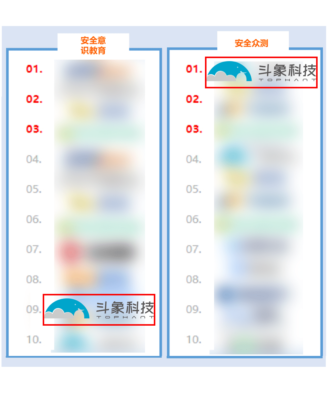 用户认可 | 斗象科技入选2022网络安全“大众点评”百强榜