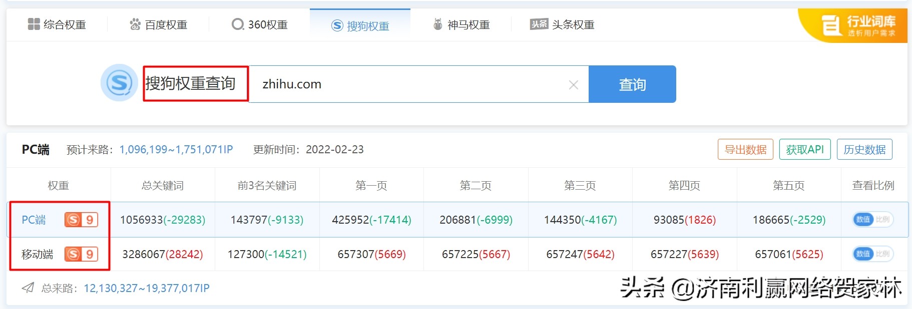 如何在短時(shí)間內(nèi)學(xué)會(huì)知乎營(yíng)銷(xiāo)，3種大膽并且有創(chuàng)意的思路