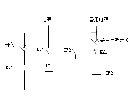 照明电路故障的检修及维护方法(照明电路故障的检修)
