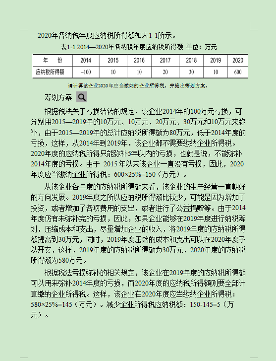 财务升职主管必备：纳税筹划的183个案例讲解，一看就懂