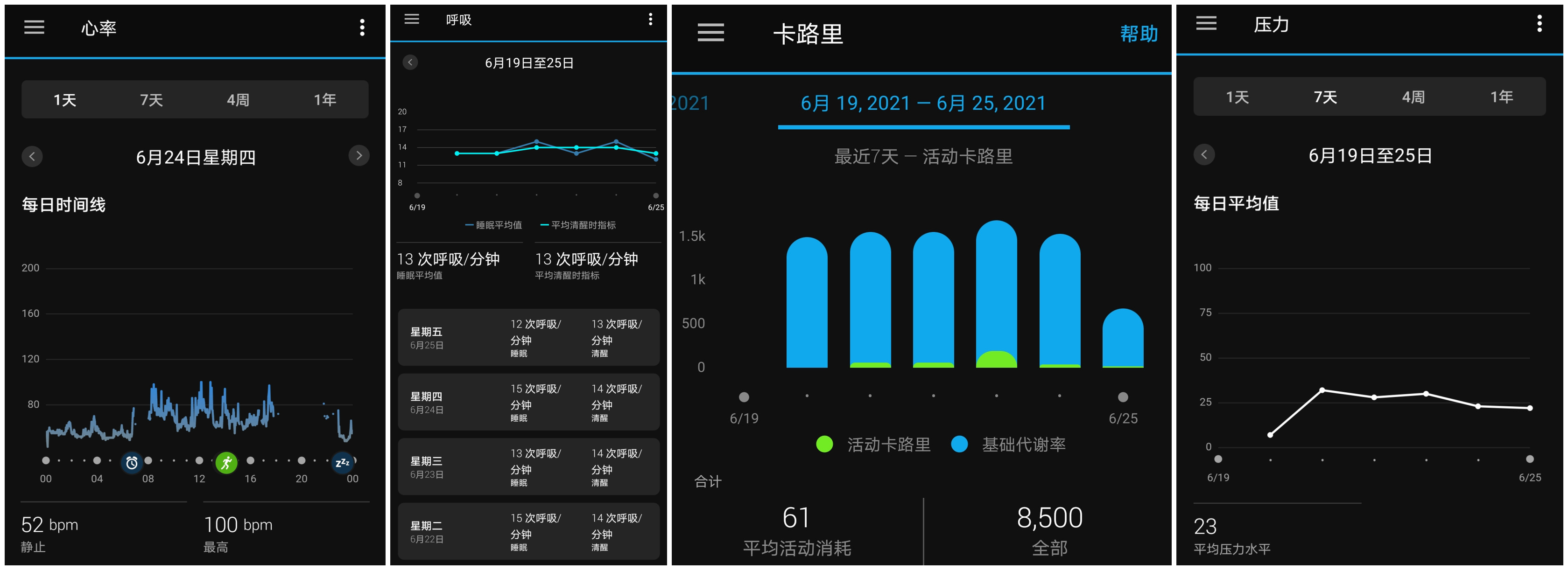 情人节送礼指南，八一八这几年我收到的实用礼物