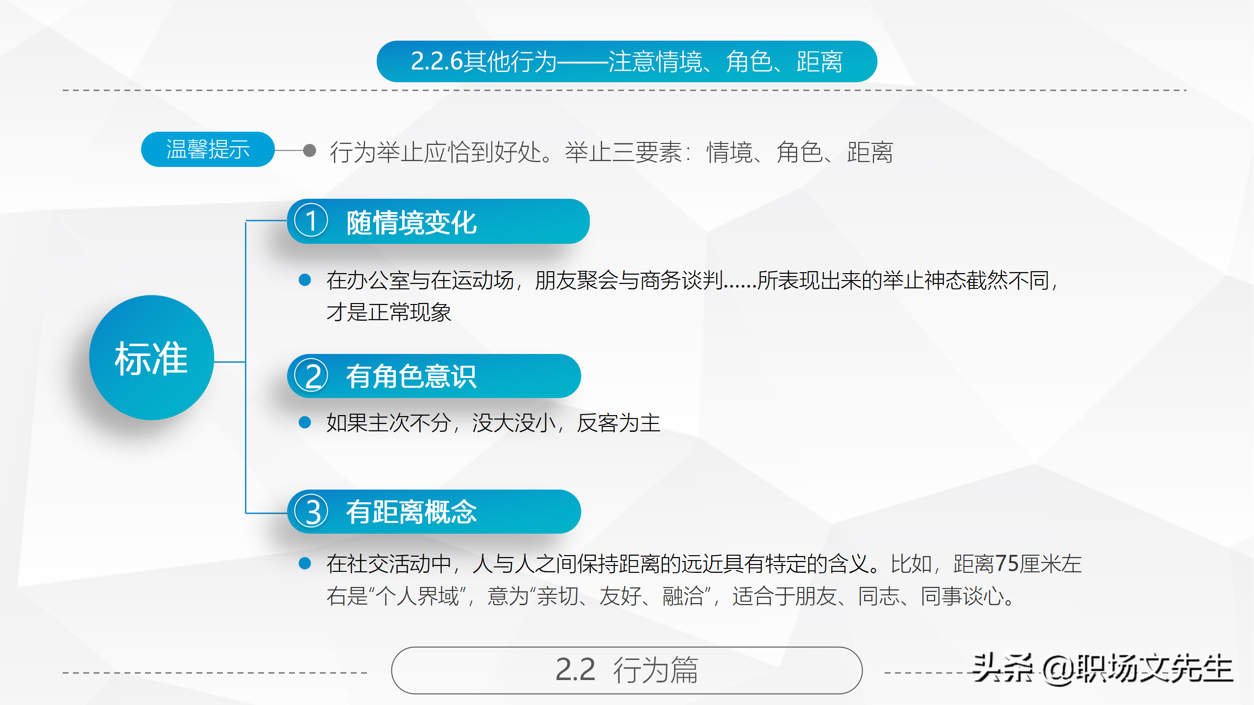 商务礼仪基本原则，84页精美全面商务礼仪常识，拿来直接培训员工
