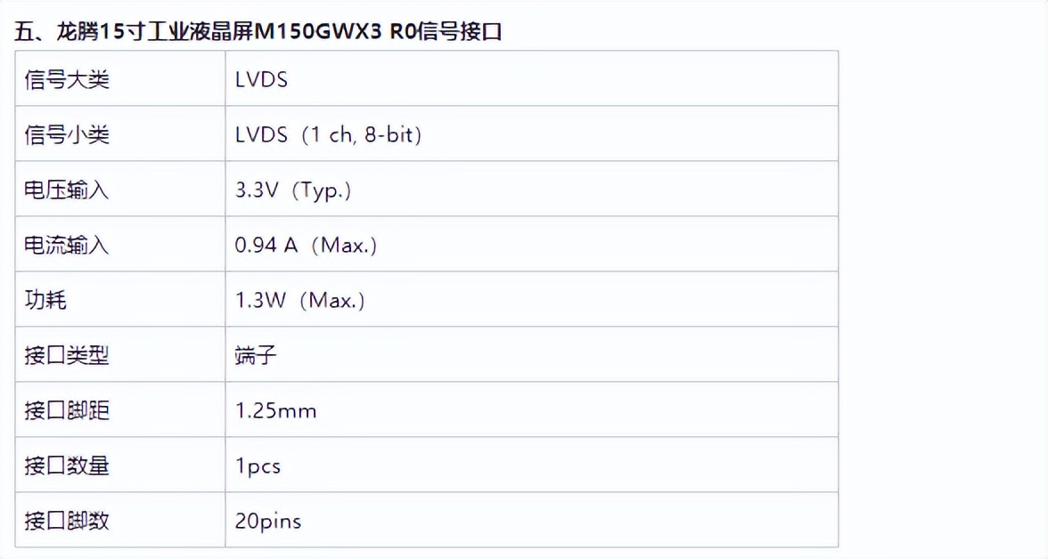 15寸寬溫液晶屏M150GWX3 R0-龍騰光電原廠屏