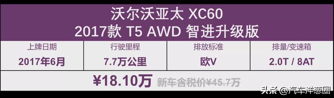 18万买沃尔沃XC60？二手车真的能捡漏么？