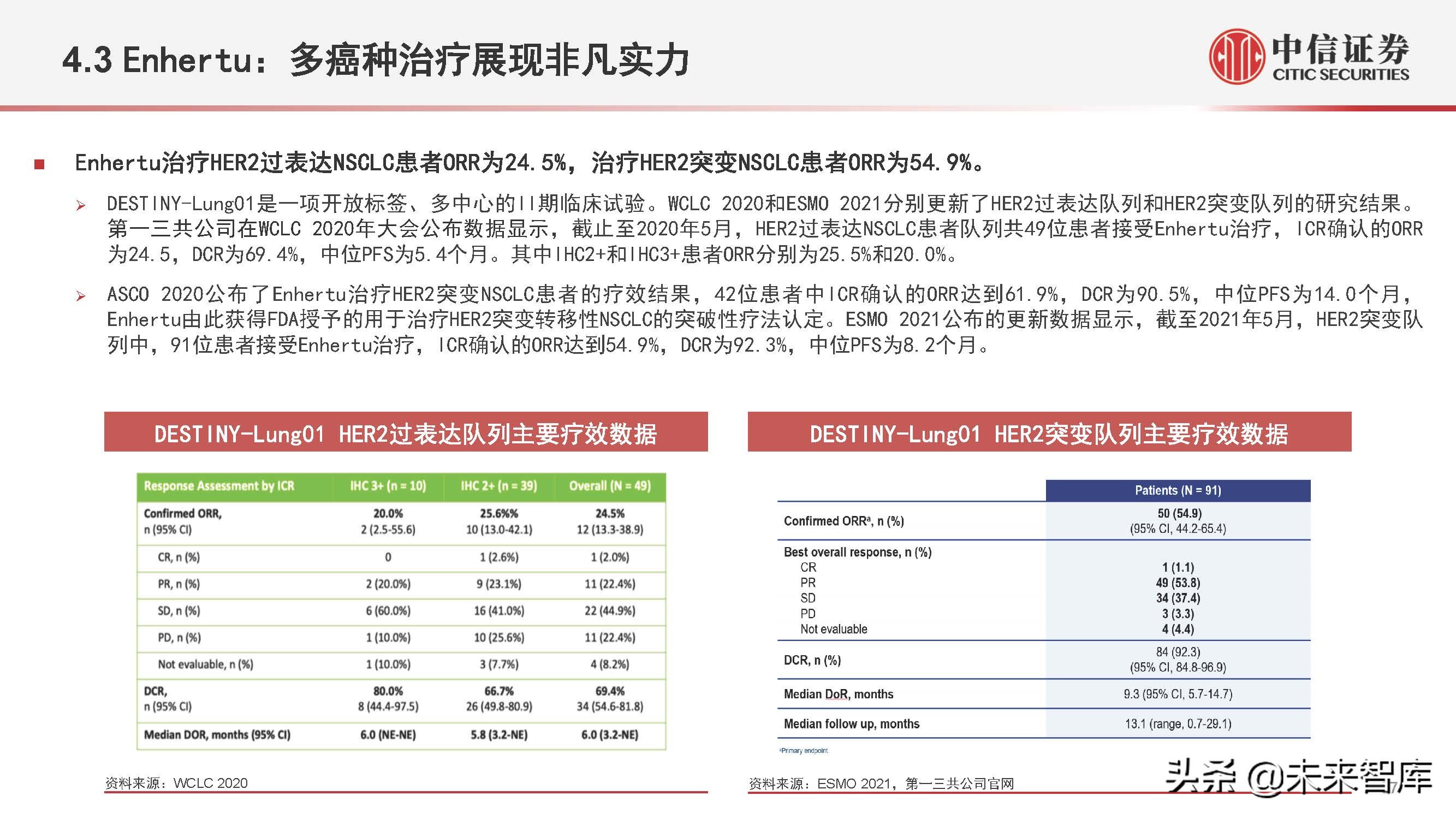 医药行业抗体偶联药物（ADC）专题研究：ADC药物领域快速发展