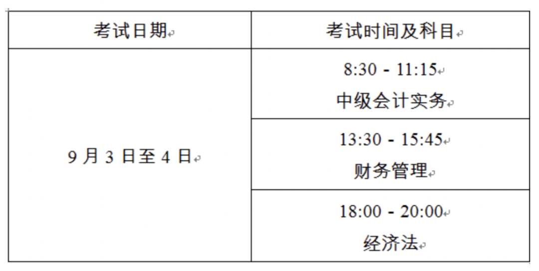 会计考试延期！初级、中级时间有变！CPA考生瑟瑟发抖......