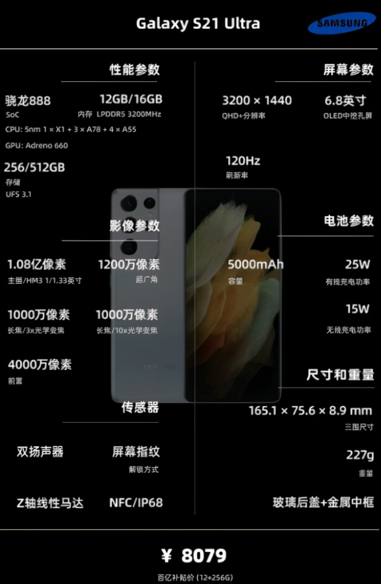 12月 | 手机 主观推荐 （2000元以内，2000-3500,3500元以上）