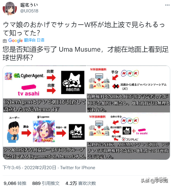 国外网络如何看世界杯(多亏了《赛马娘》手游，日本网友才能看上22年世界杯？)