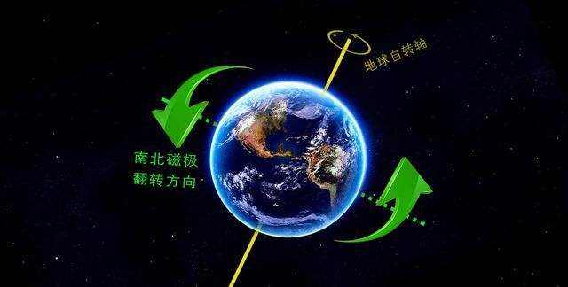 1985年，苏联发现“螺母异常转动”，怀疑地球可能毁灭，保密十年