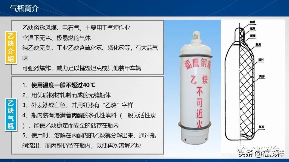 气瓶无防倾倒措施被罚4.5万！附最全气瓶隐患排查图解