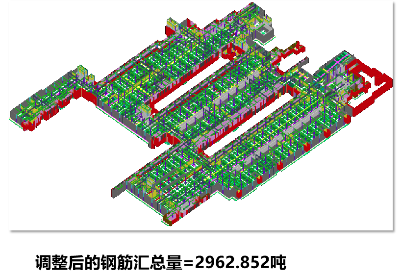 因为1公分的保护层，我算丢了9吨钢筋