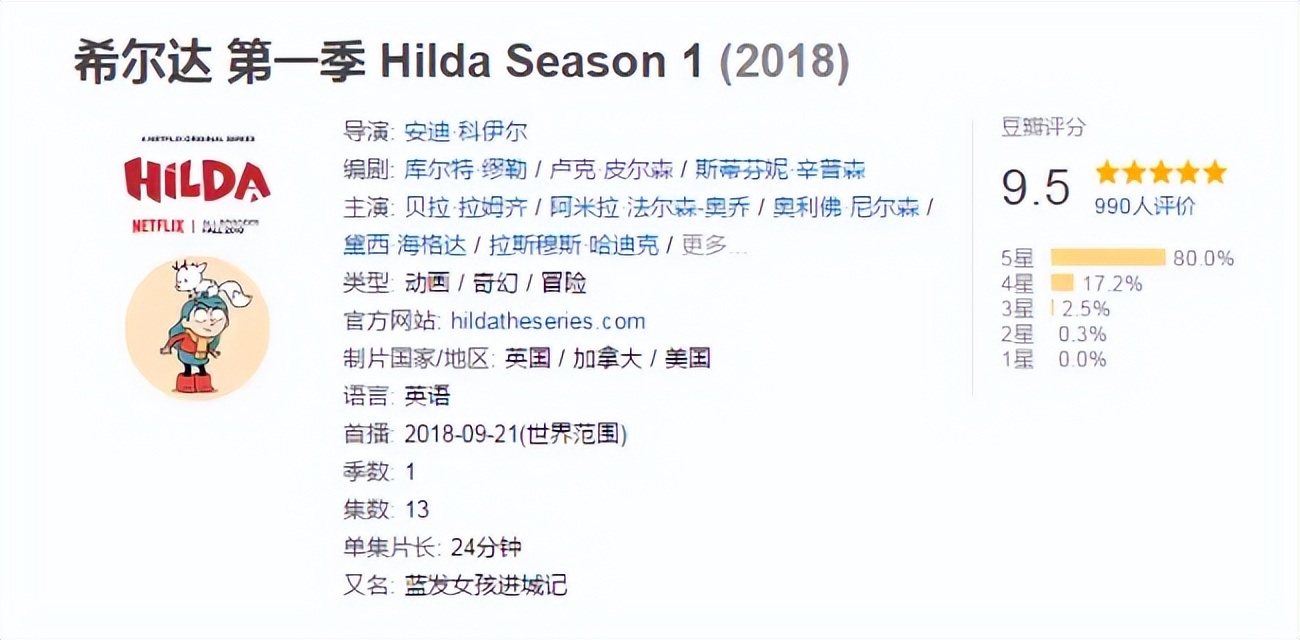 豆瓣8.6，全网爆款《爱死机第三季》为何被称为神作？