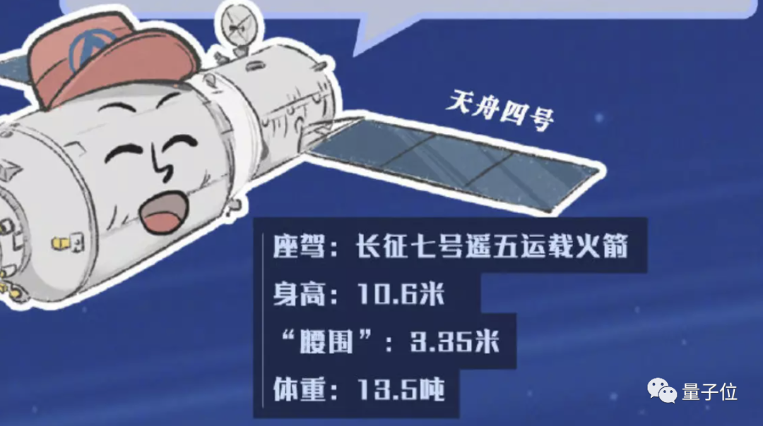 天舟四号“太空快递”都送了啥？