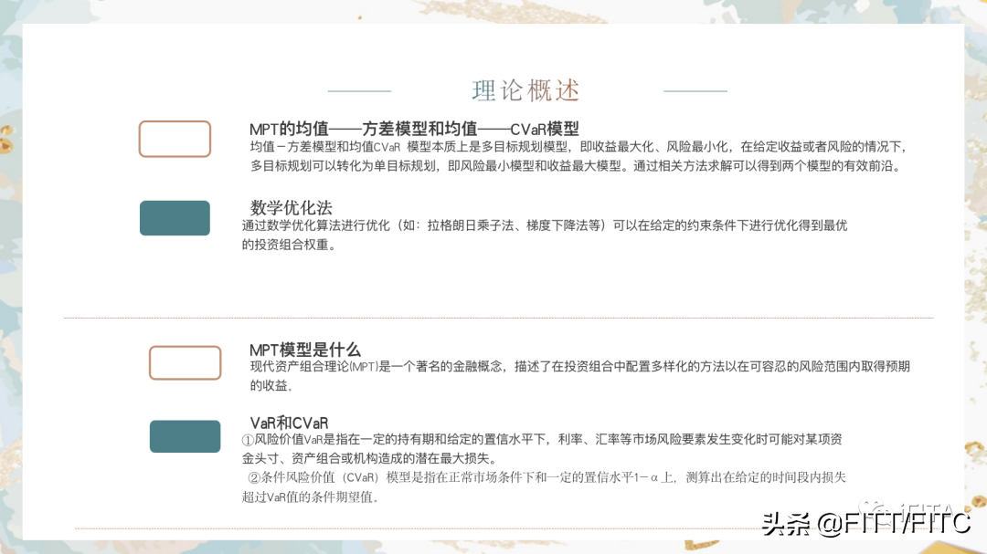 数字金融风控创新应用大赛参赛作品（节选）展示（五）