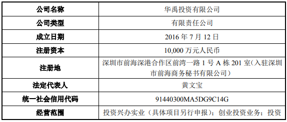 华自科技收购城步善能96.20%股权项目可行性分析