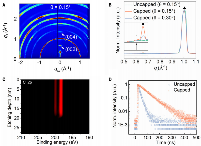 中国科学家研发钙钛矿太阳能电池，系统生命周期有望达到30年