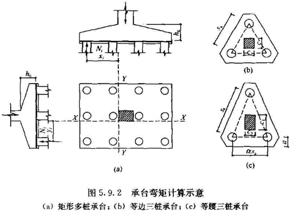 《建筑桩基技术规范》JGJ 94-2008（1-5）
