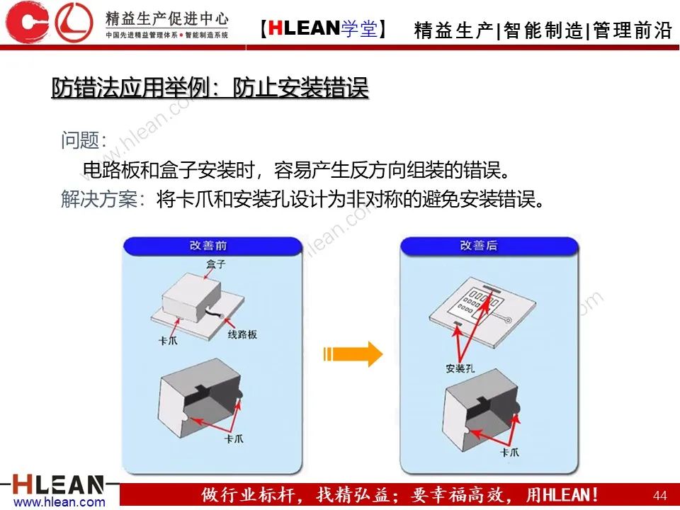 「精益學堂」IE七大手法之防錯法（下篇）